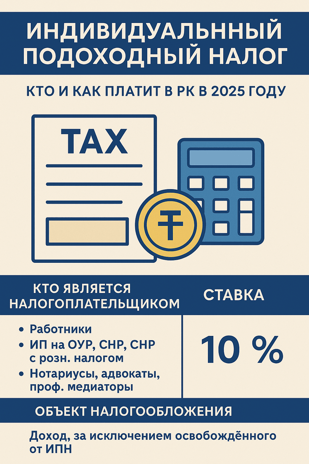 Читать: Индивидуальный подоходный налог (ИПН): Кто и как платит в РК в 2025 году